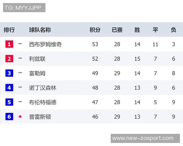 豪门竞争加剧曼城有意冬窗引进马克格伊巴萨皇马紧盯此人动态 豪门竞争加剧曼城有意冬窗引进马克格伊巴萨皇马紧盯此人动态
