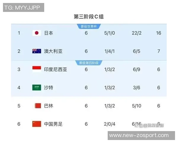 2026亚足联U23亚洲杯泰国对中国比赛裁判组详细信息解析 2026亚足联U23亚洲杯泰国对中国比赛裁判组详细信息解析